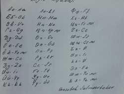 Alfabe - Orozobek Salmoorbekov - Kırgısiztan Alfabesi